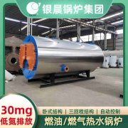 WNS8-1.25-QY节能蒸汽开云篮球_开云篮球(中国集团)股份有限公司银晨开云篮球_开云篮球(中国集团)股份有限公司