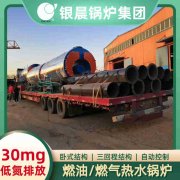 WNS3-1.25-QY环保蒸汽开云篮球_开云篮球(中国集团)股份有限公司河南银晨开云篮球_开云篮球(中国集团)股份有限公司集团有限公司