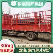 开云篮球_开云篮球(中国集团)股份有限公司燃气压力